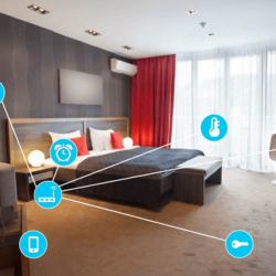 iot-hospitality IoT Hospitality